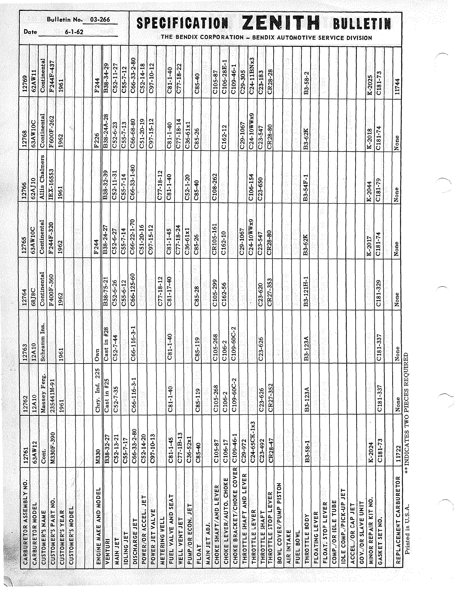 n_Zenith Carb Specifications 265.jpg